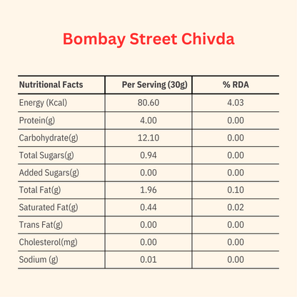 High Protein Chivda | Peri Peri Flavoured | Bombay Street Mix