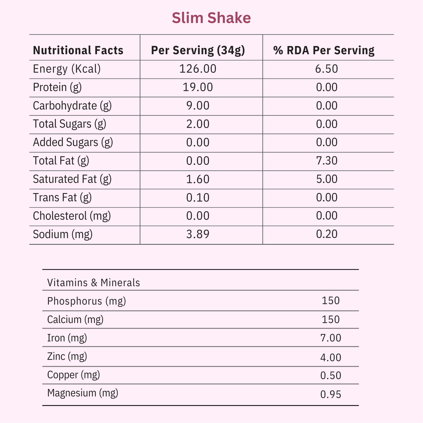 Berry Slim Protein Shake | Blend of Moong, Brown Rice, Pea | Easy Digestion | 19G Per Scoop