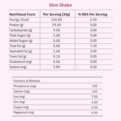 Berry Slim Protein Shake | Blend of Moong, Brown Rice, Pea | Easy Digestion | 19G Per Scoop