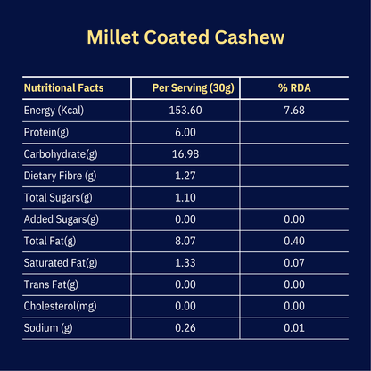 Artisan Reserve Truffle Cashews | Millet-Coated & Roasted
