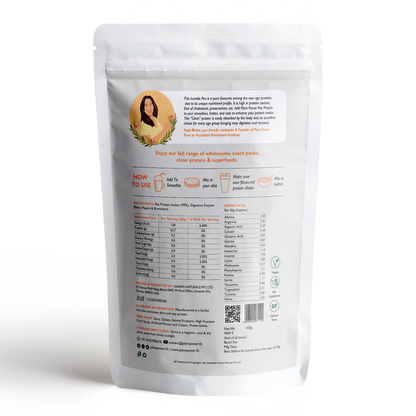Pea Protein Isolate | Unsweetened and Unflavoured