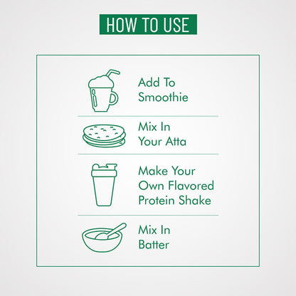 Soy Protein Isolate | Unsweetened and Unflavoured